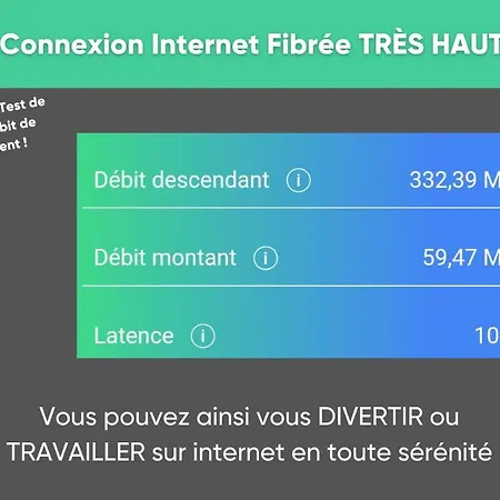 Netflix I Molotov I Lit 160x200 I Proche Gare Et Centre I 39m2 I Wifi *